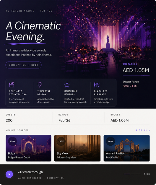 Al Fardan Awards '26
